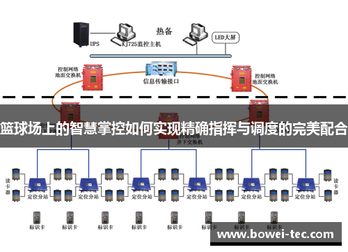 篮球场上的智慧掌控如何实现精确指挥与调度的完美配合