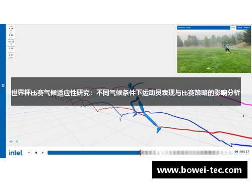 世界杯比赛气候适应性研究：不同气候条件下运动员表现与比赛策略的影响分析